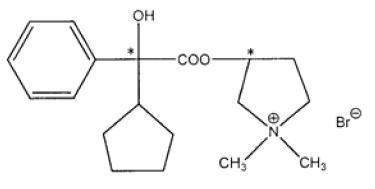 Glycopyrrolate